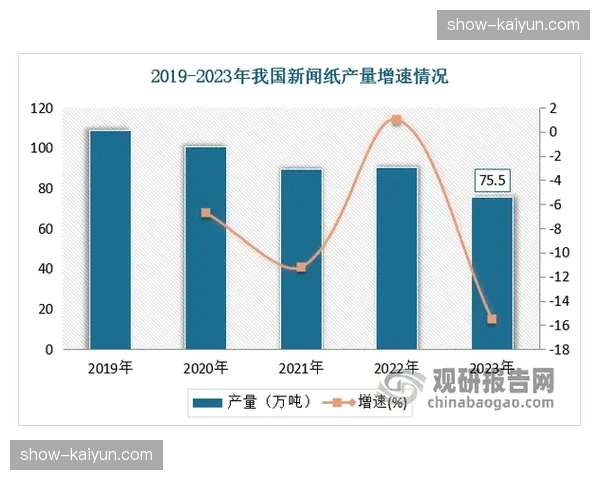 行业新闻行业新闻行业新闻行业新闻行业新闻行业新闻行业新闻336